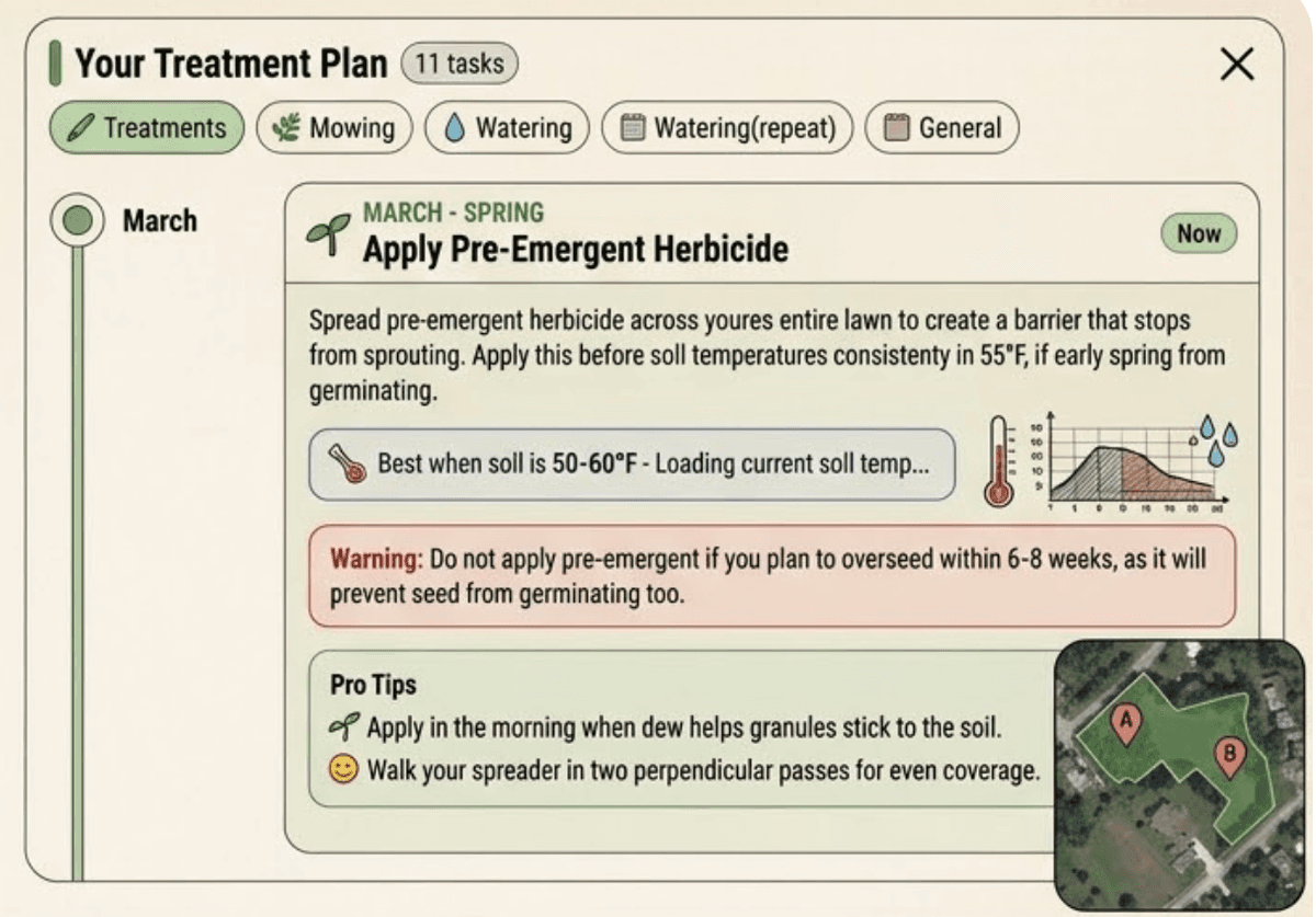 AI Lawn Care Plan